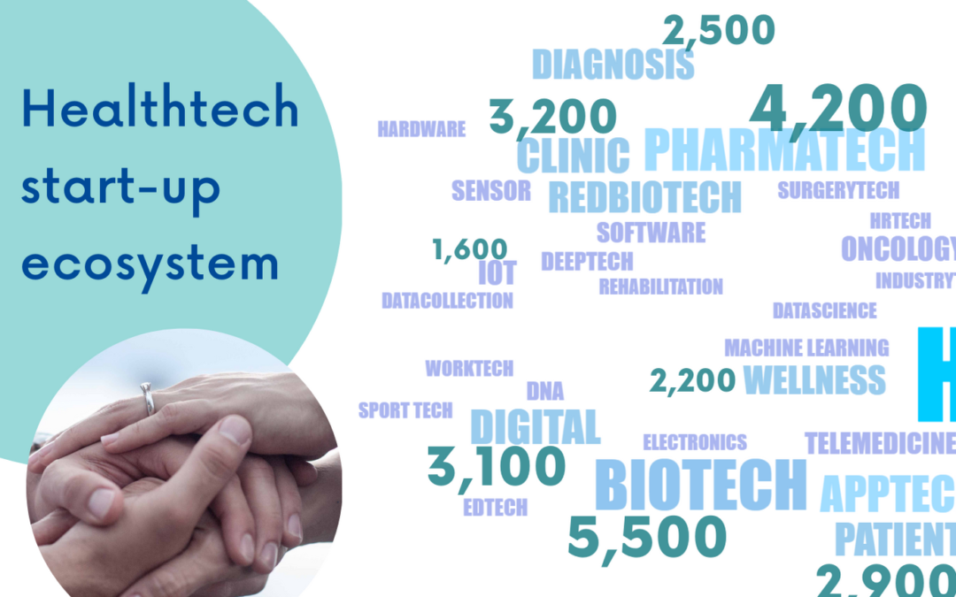 HealthTech start-ups